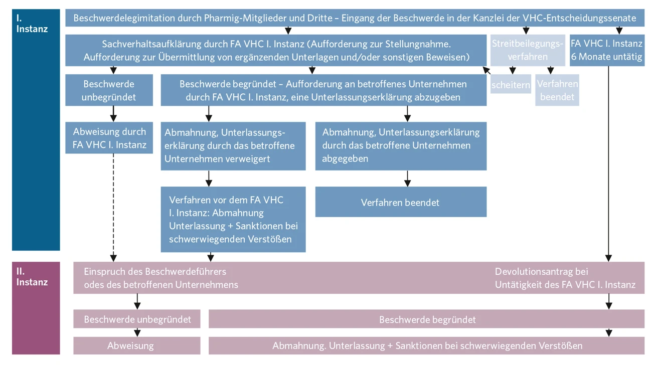 Ablaufdiagramm.jpg