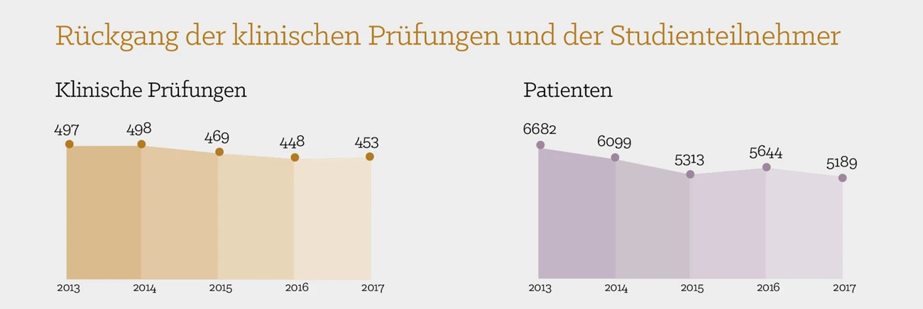 Update_Rückgang_Prüfungen.jpg