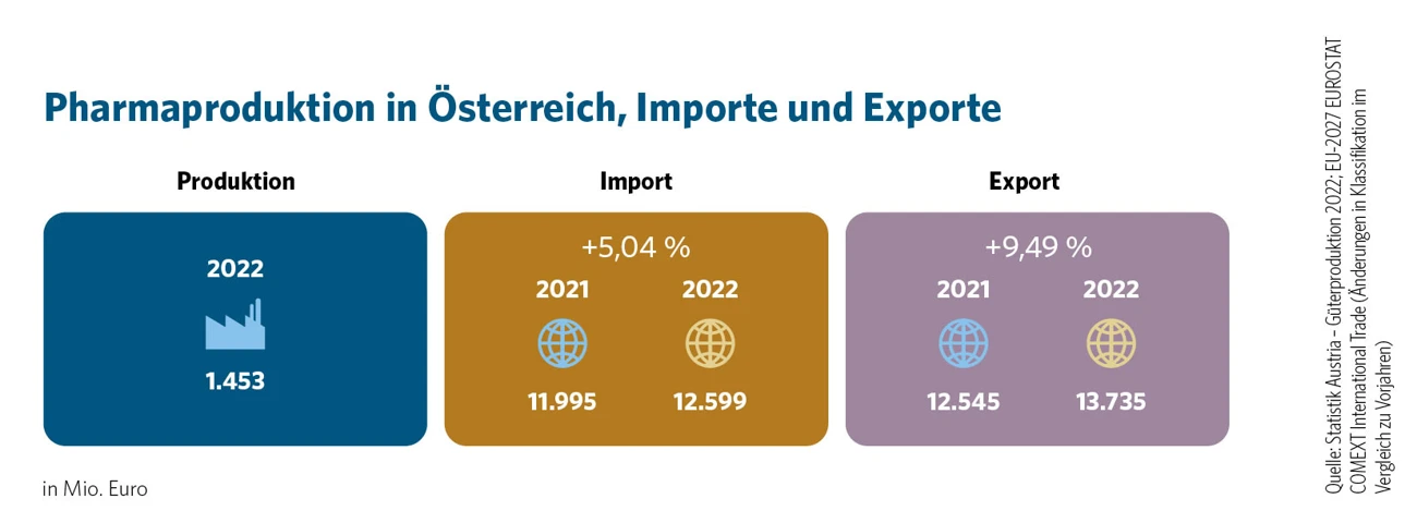 Produktion_Import_Export.jpg